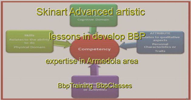 Skinart Advanced artistic lessons in develop BBP expertise in Armedola area | BbpTraining | BbpClasses | SkinartTraining-Italy