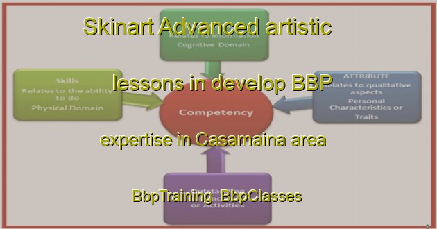 Skinart Advanced artistic lessons in develop BBP expertise in Casamaina area | BbpTraining | BbpClasses | SkinartTraining-Italy