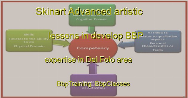 Skinart Advanced artistic lessons in develop BBP expertise in Del Folo area | BbpTraining | BbpClasses | SkinartTraining-Italy