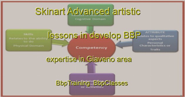 Skinart Advanced artistic lessons in develop BBP expertise in Giaveno area | BbpTraining | BbpClasses | SkinartTraining-Italy