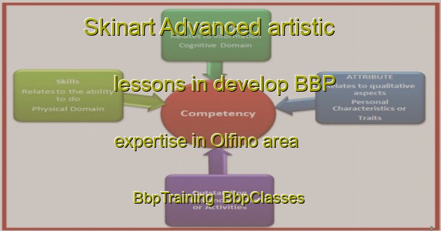 Skinart Advanced artistic lessons in develop BBP expertise in Olfino area | BbpTraining | BbpClasses | SkinartTraining-Italy