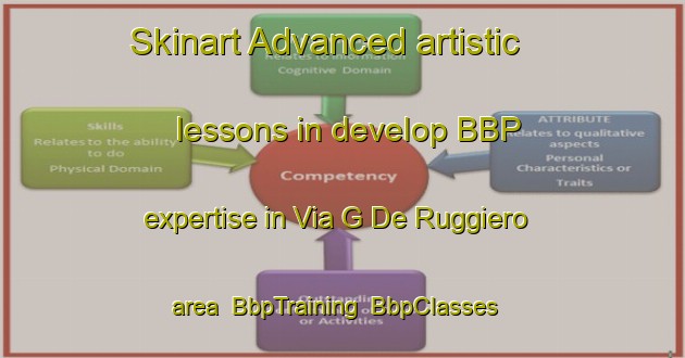 Skinart Advanced artistic lessons in develop BBP expertise in Via G De Ruggiero area | BbpTraining | BbpClasses | SkinartTraining-Italy