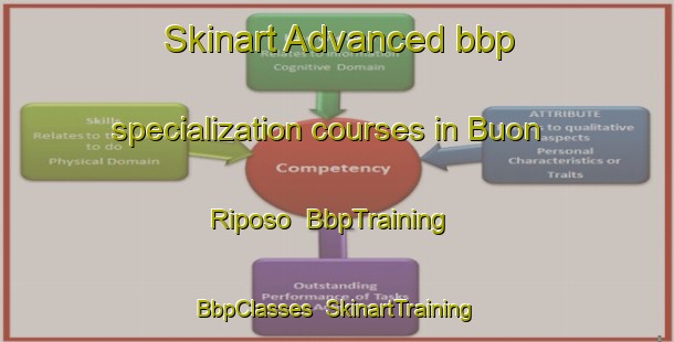 Skinart Advanced bbp specialization courses in Buon Riposo | BbpTraining | BbpClasses | SkinartTraining-Italy