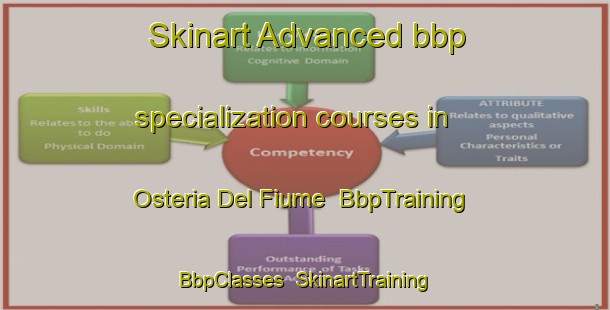 Skinart Advanced bbp specialization courses in Osteria Del Fiume | BbpTraining | BbpClasses | SkinartTraining-Italy