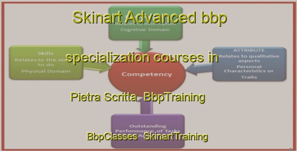 Skinart Advanced bbp specialization courses in Pietra Scritta | BbpTraining | BbpClasses | SkinartTraining-Italy