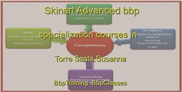 Skinart Advanced bbp specialization courses in Torre Santa Susanna | BbpTraining | BbpClasses | SkinartTraining-Italy