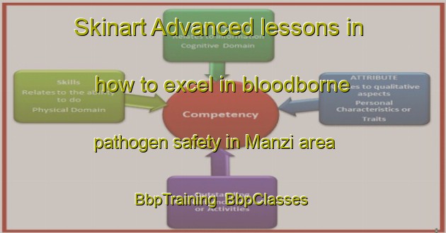 Skinart Advanced lessons in how to excel in bloodborne pathogen safety in Manzi area | BbpTraining | BbpClasses | SkinartTraining-Italy