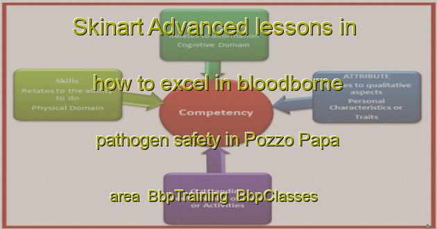 Skinart Advanced lessons in how to excel in bloodborne pathogen safety in Pozzo Papa area | BbpTraining | BbpClasses | SkinartTraining-Italy