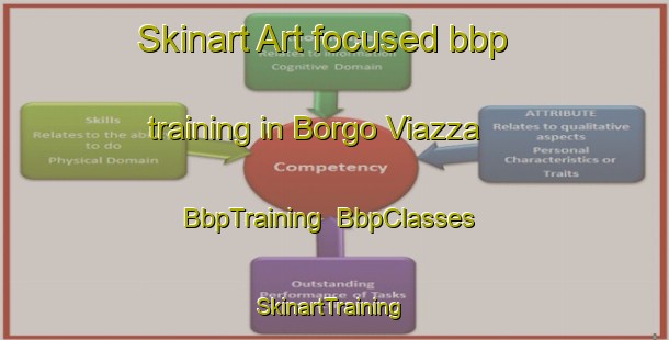 Skinart Art-focused bbp training in Borgo Viazza | BbpTraining | BbpClasses | SkinartTraining-Italy