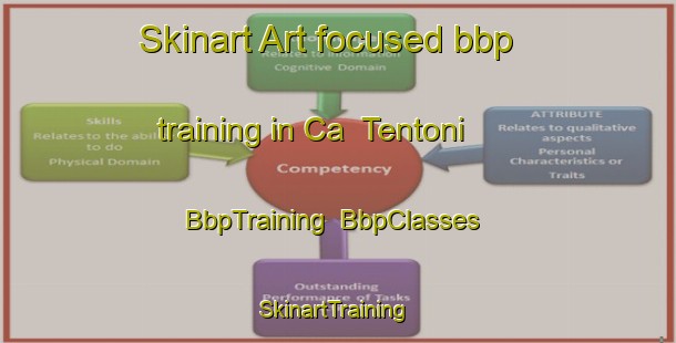 Skinart Art-focused bbp training in Ca  Tentoni | BbpTraining | BbpClasses | SkinartTraining-Italy
