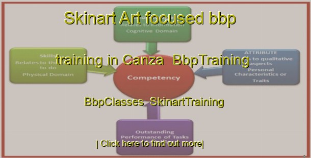 Skinart Art-focused bbp training in Canza | BbpTraining | BbpClasses | SkinartTraining-Italy