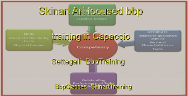 Skinart Art-focused bbp training in Capaccio Settegalli | BbpTraining | BbpClasses | SkinartTraining-Italy