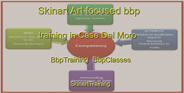 Skinart Art-focused bbp training in Case Dal Moro | BbpTraining | BbpClasses | SkinartTraining-Italy