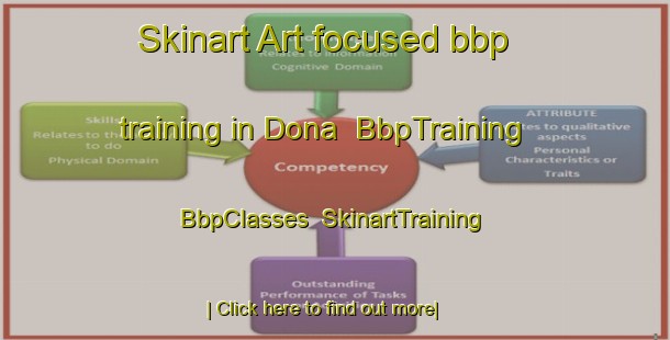 Skinart Art-focused bbp training in Dona | BbpTraining | BbpClasses | SkinartTraining-Italy