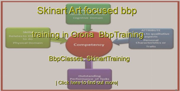 Skinart Art-focused bbp training in Grona | BbpTraining | BbpClasses | SkinartTraining-Italy