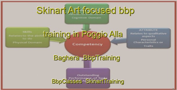 Skinart Art-focused bbp training in Poggio Alla Baghera | BbpTraining | BbpClasses | SkinartTraining-Italy