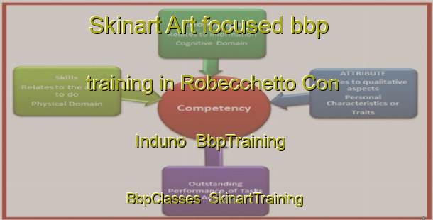 Skinart Art-focused bbp training in Robecchetto Con Induno | BbpTraining | BbpClasses | SkinartTraining-Italy