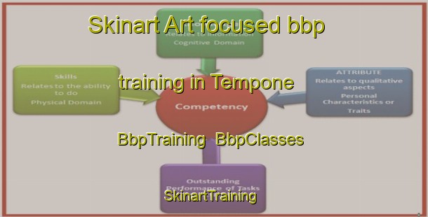 Skinart Art-focused bbp training in Tempone | BbpTraining | BbpClasses | SkinartTraining-Italy