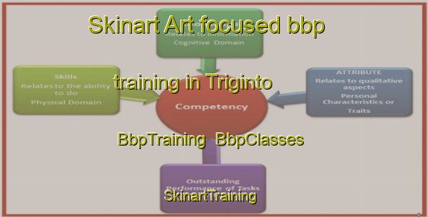 Skinart Art-focused bbp training in Triginto | BbpTraining | BbpClasses | SkinartTraining-Italy