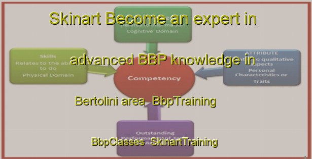 Skinart Become an expert in advanced BBP knowledge in Bertolini area | BbpTraining | BbpClasses | SkinartTraining-Italy