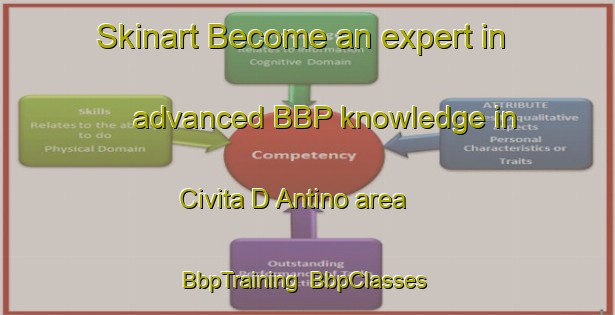 Skinart Become an expert in advanced BBP knowledge in Civita D Antino area | BbpTraining | BbpClasses | SkinartTraining-Italy