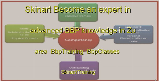 Skinart Become an expert in advanced BBP knowledge in Zu area | BbpTraining | BbpClasses | SkinartTraining-Italy