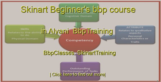 Skinart Beginner's bbp course in Alvani | BbpTraining | BbpClasses | SkinartTraining-Italy