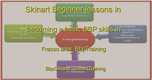 Skinart Beginner lessons in becoming a basic BBP skills in Frasso area | BbpTraining | BbpClasses | SkinartTraining-Italy