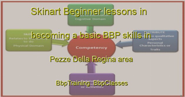 Skinart Beginner lessons in becoming a basic BBP skills in Pezze Della Regina area | BbpTraining | BbpClasses | SkinartTraining-Italy