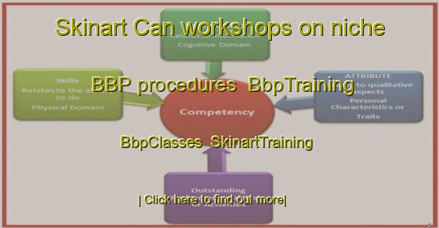 Skinart Can workshops on niche BBP procedures | BbpTraining | BbpClasses | SkinartTraining-Italy