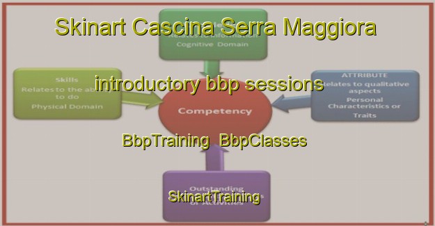 Skinart Cascina Serra Maggiora introductory bbp sessions | BbpTraining | BbpClasses | SkinartTraining-Italy