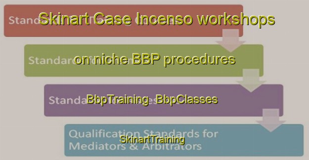 Skinart Case Incenso workshops on niche BBP procedures | BbpTraining | BbpClasses | SkinartTraining-Italy