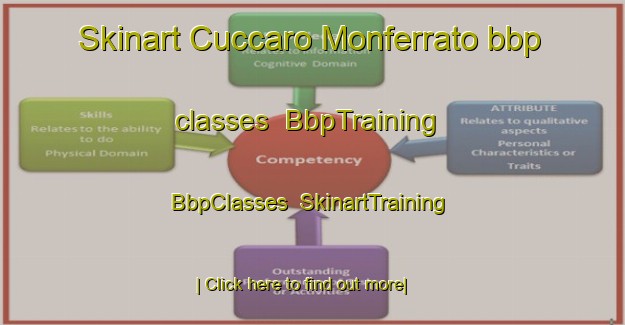 Skinart Cuccaro Monferrato bbp classes | BbpTraining | BbpClasses | SkinartTraining-Italy