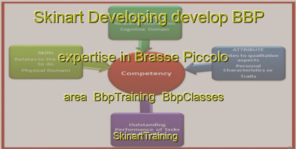 Skinart Developing develop BBP expertise in Brasse Piccolo area | BbpTraining | BbpClasses | SkinartTraining-Italy