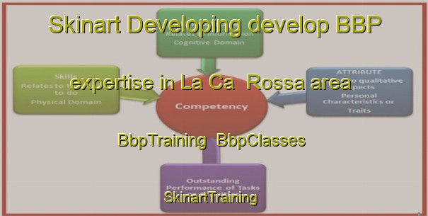Skinart Developing develop BBP expertise in La Ca  Rossa area | BbpTraining | BbpClasses | SkinartTraining-Italy
