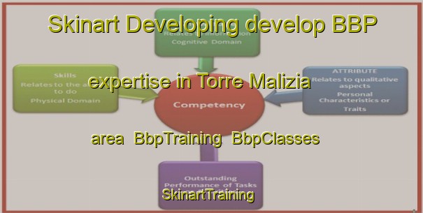 Skinart Developing develop BBP expertise in Torre Malizia area | BbpTraining | BbpClasses | SkinartTraining-Italy