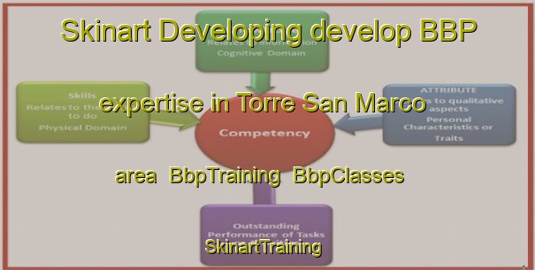 Skinart Developing develop BBP expertise in Torre San Marco area | BbpTraining | BbpClasses | SkinartTraining-Italy