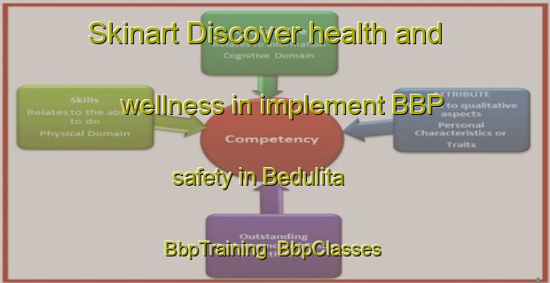 Skinart Discover health and wellness in implement BBP safety in Bedulita | BbpTraining | BbpClasses | SkinartTraining-Italy