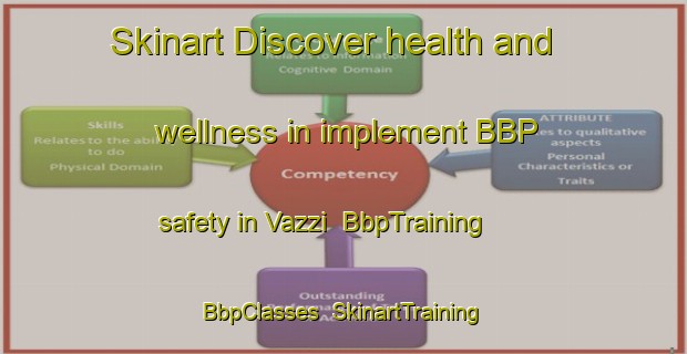 Skinart Discover health and wellness in implement BBP safety in Vazzi | BbpTraining | BbpClasses | SkinartTraining-Italy