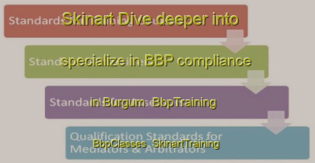 Skinart Dive deeper into specialize in BBP compliance in Burgum | BbpTraining | BbpClasses | SkinartTraining-Italy