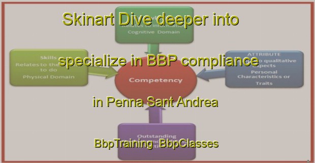 Skinart Dive deeper into specialize in BBP compliance in Penna Sant Andrea | BbpTraining | BbpClasses | SkinartTraining-Italy