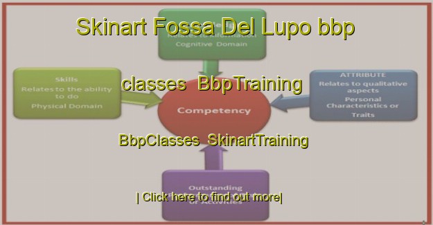 Skinart Fossa Del Lupo bbp classes | BbpTraining | BbpClasses | SkinartTraining-Italy