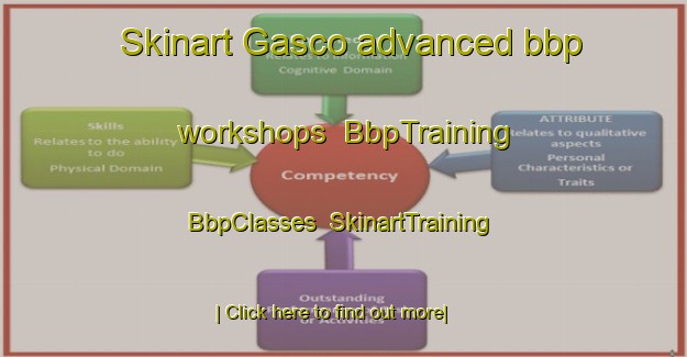 Skinart Gasco advanced bbp workshops | BbpTraining | BbpClasses | SkinartTraining-Italy