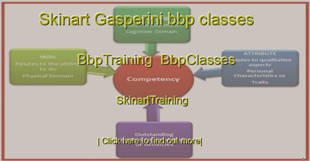 Skinart Gasperini bbp classes | BbpTraining | BbpClasses | SkinartTraining-Italy