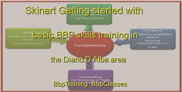 Skinart Getting started with basic BBP skills training in the Diano D Alba area | BbpTraining | BbpClasses | SkinartTraining-Italy