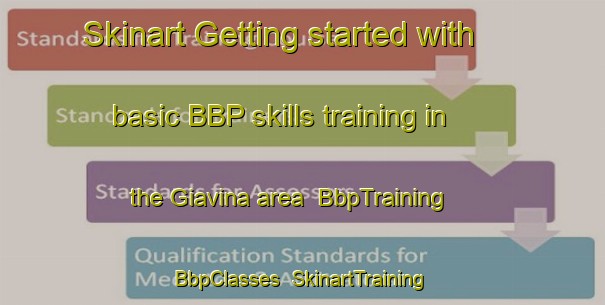 Skinart Getting started with basic BBP skills training in the Giavina area | BbpTraining | BbpClasses | SkinartTraining-Italy