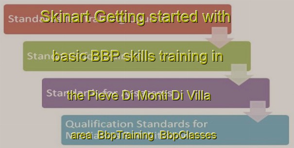 Skinart Getting started with basic BBP skills training in the Pieve Di Monti Di Villa area | BbpTraining | BbpClasses | SkinartTraining-Italy