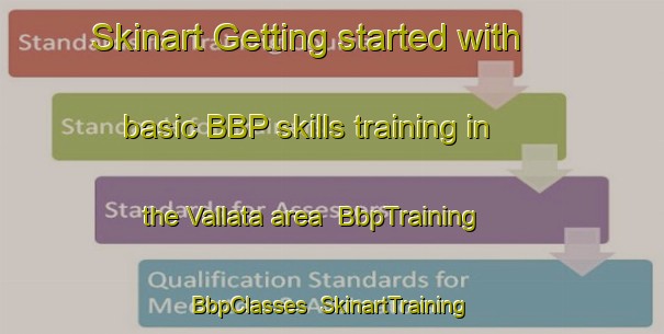 Skinart Getting started with basic BBP skills training in the Vallata area | BbpTraining | BbpClasses | SkinartTraining-Italy