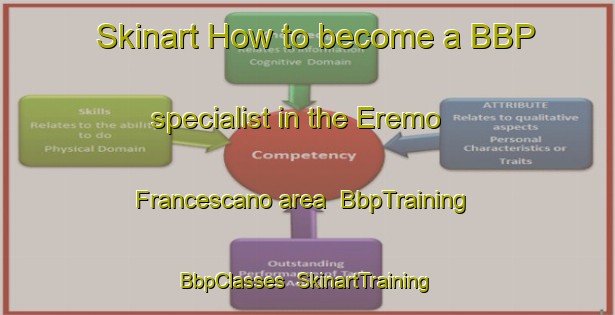 Skinart How to become a BBP specialist in the Eremo Francescano area | BbpTraining | BbpClasses | SkinartTraining-Italy