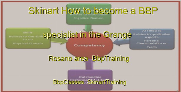 Skinart How to become a BBP specialist in the Grange Rosano area | BbpTraining | BbpClasses | SkinartTraining-Italy